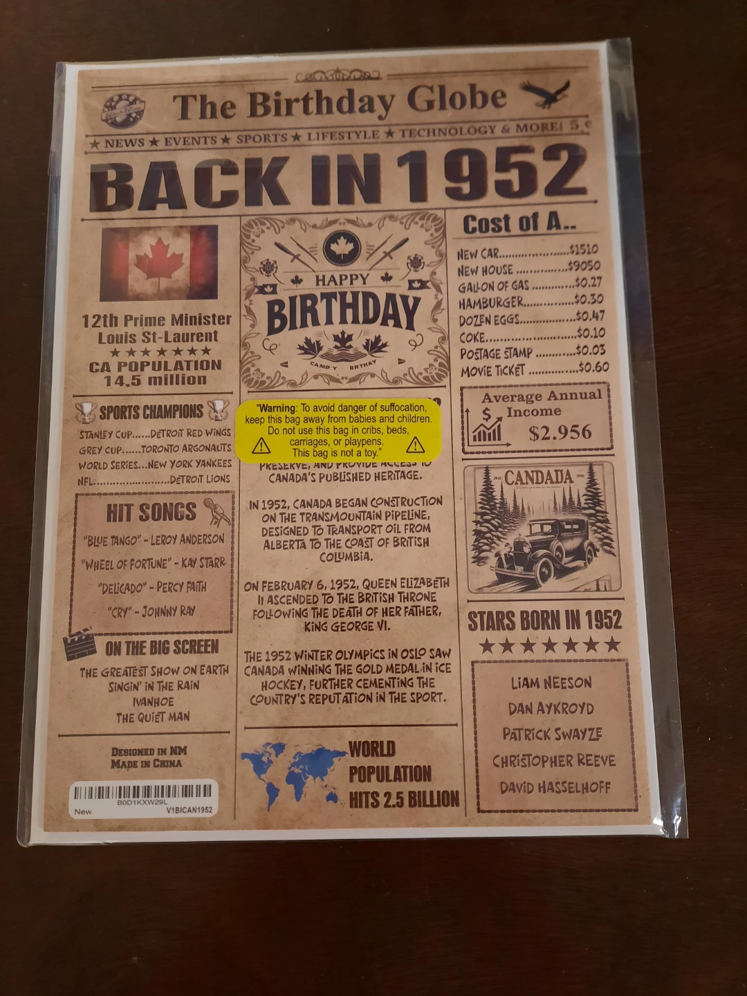 The Birthday Globe Back in 1952