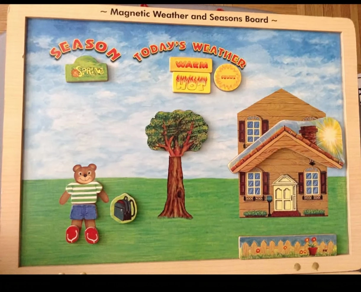 Magnetic Weather and Seasons Board - photo 3