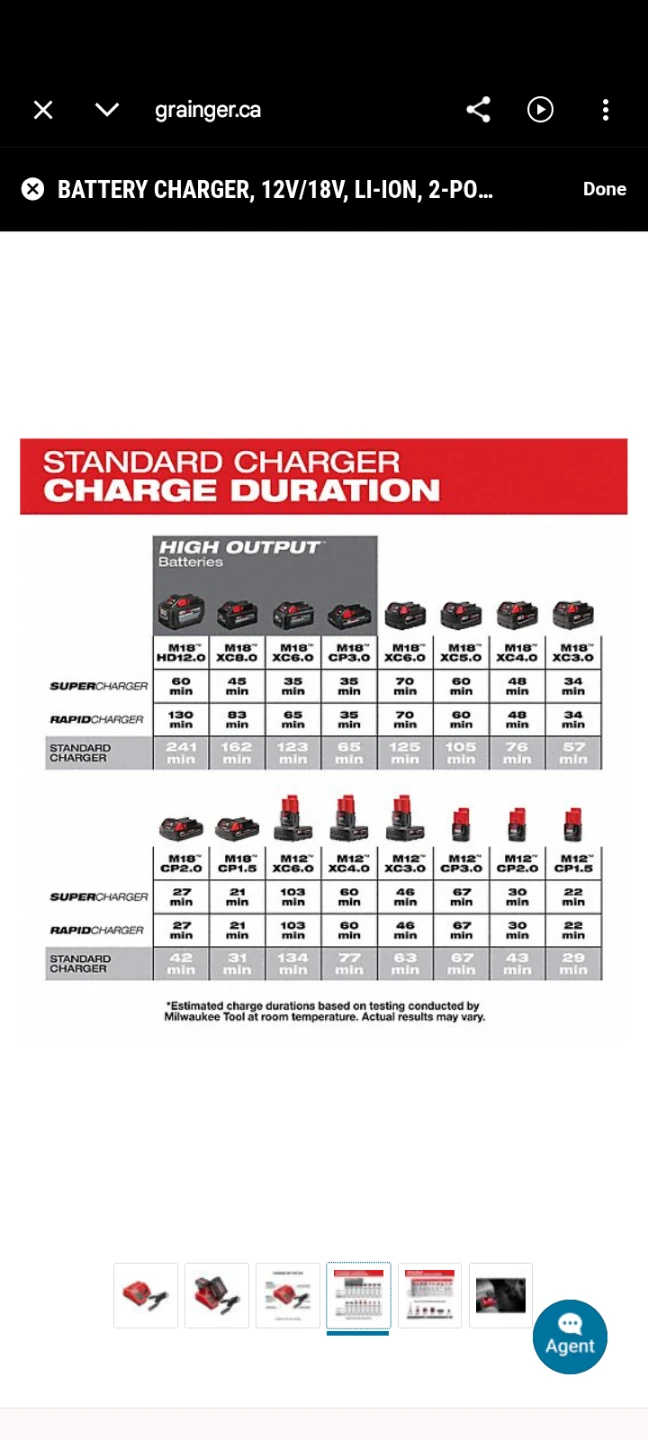 Milwaukee M12/M18 Lithium-Ion Battery Charger - photo 4