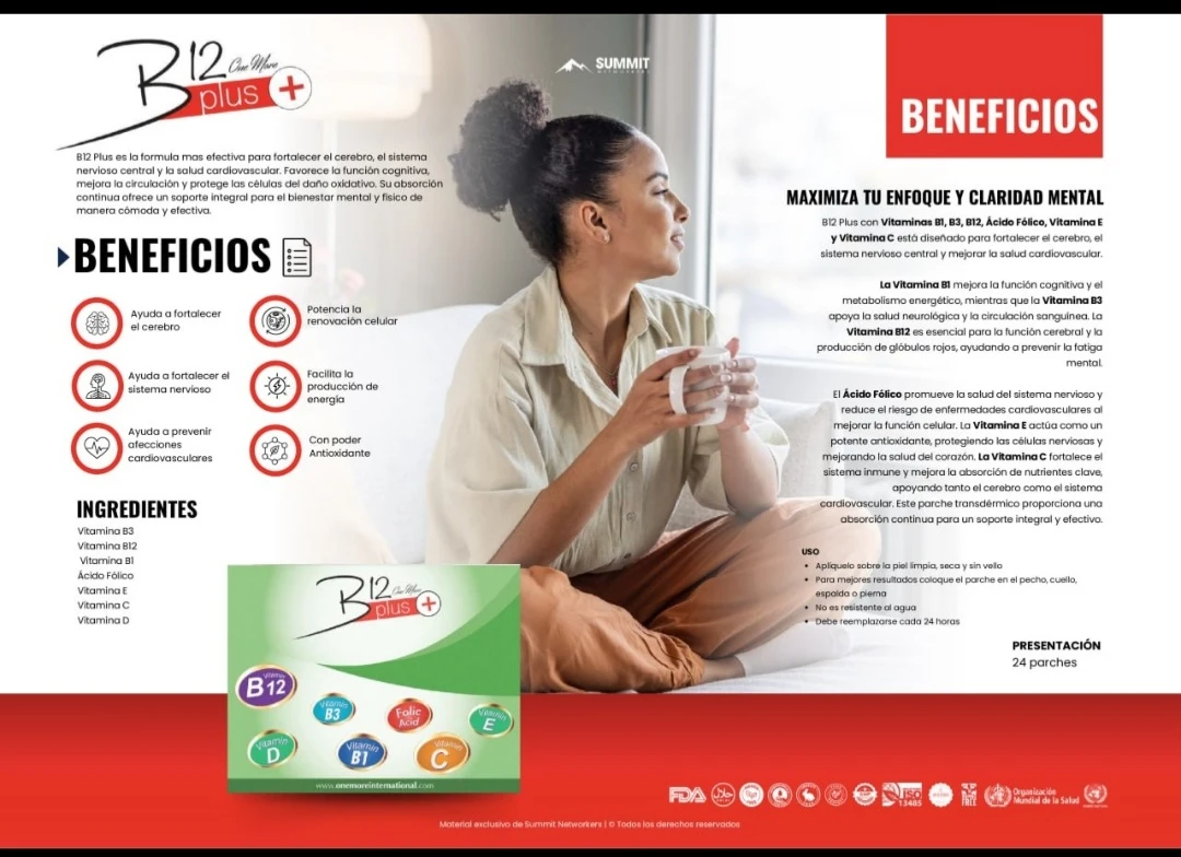 B12 Plus Transdermal Patches - 24 Patches