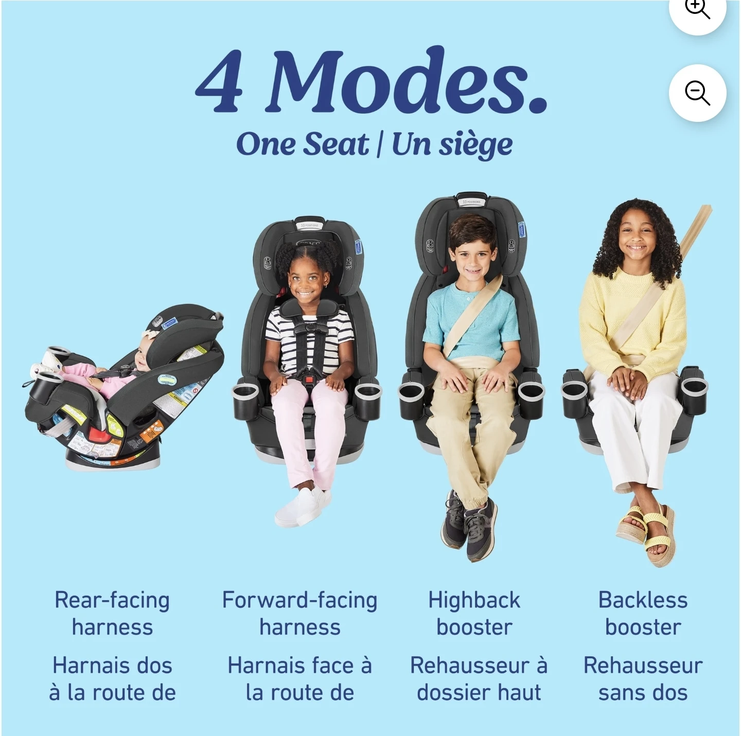 Graco 4Ever 4-in-1 Car Seat - photo 3