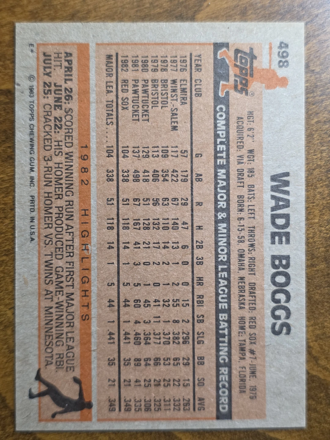 1983 Topps Baseball Card #498 Wade Boggs RC - photo 2