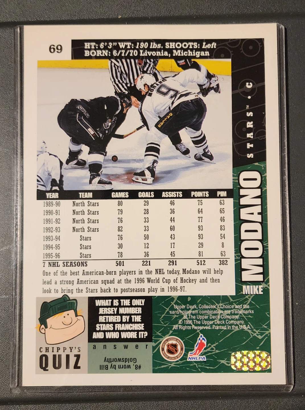 Mike Modano Dallas Stars 1995-96 Collector's Choice Hockey Card - photo 2