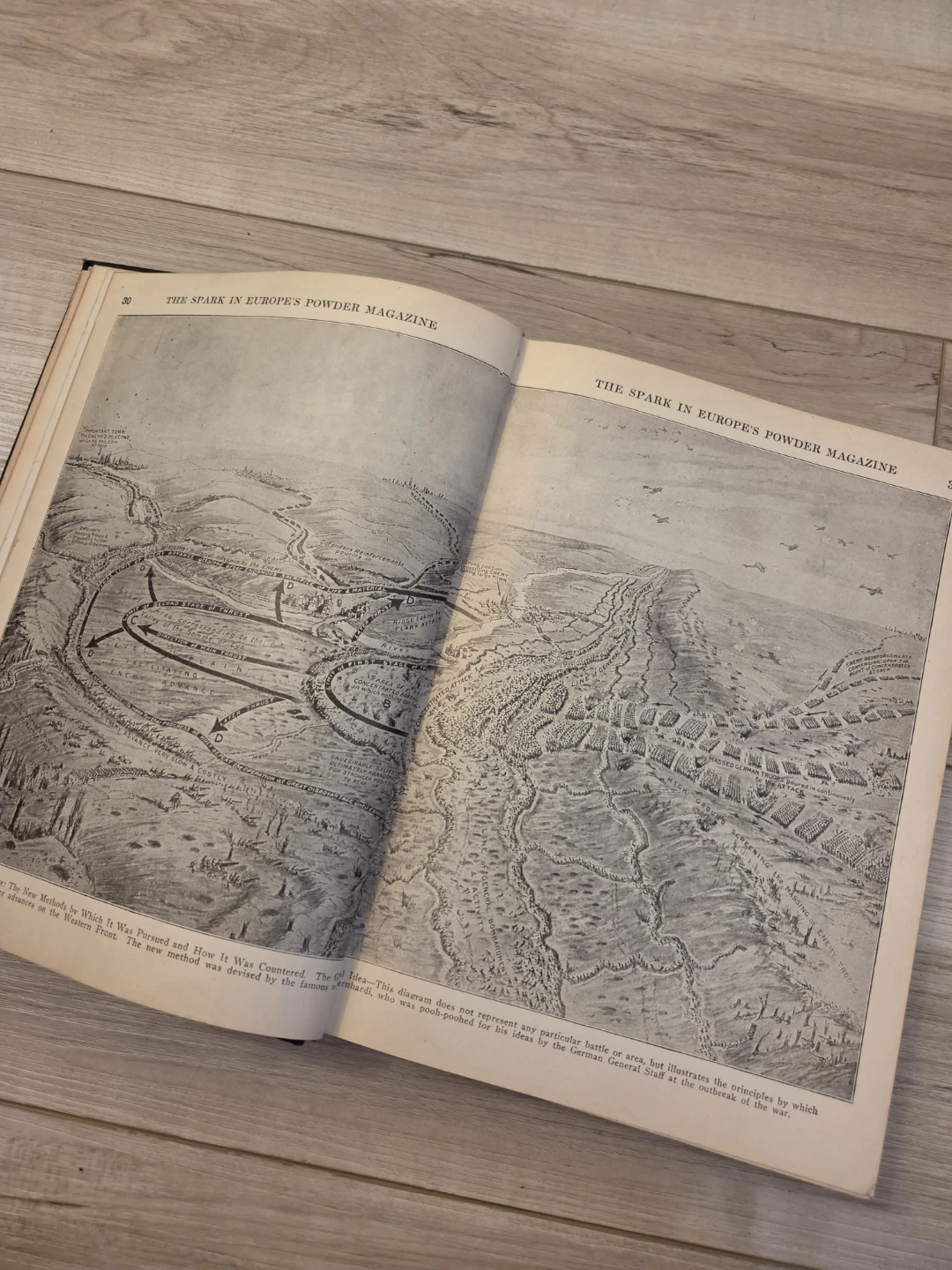 Pictorial History of The Great War Book 1919 - photo 4