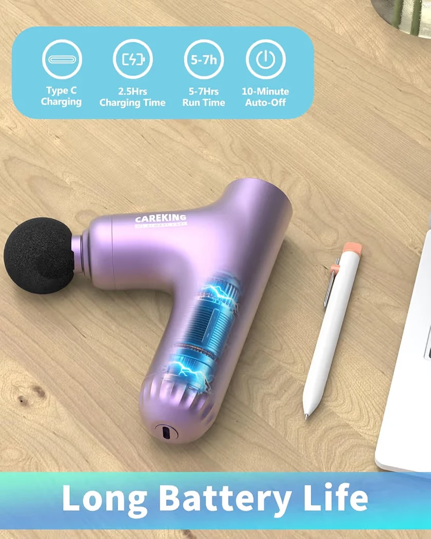 CAREKING 3-in-1 Detachable Massage Gun - photo 5