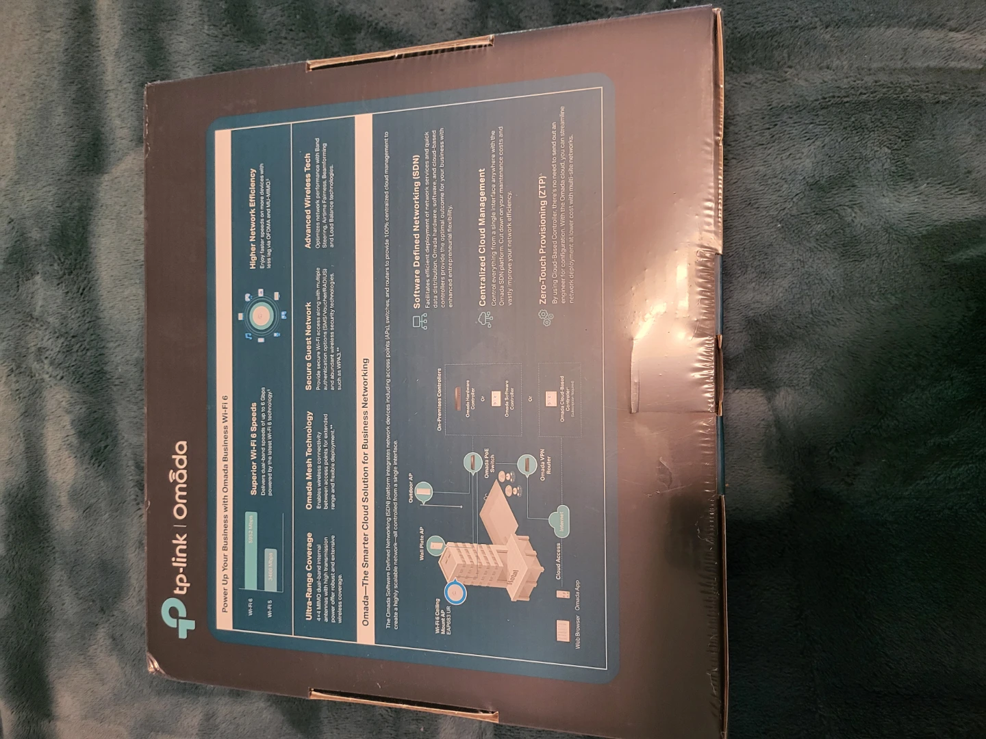 TP-Link Omada AX6000 WiFi 6 Access Point - photo 3