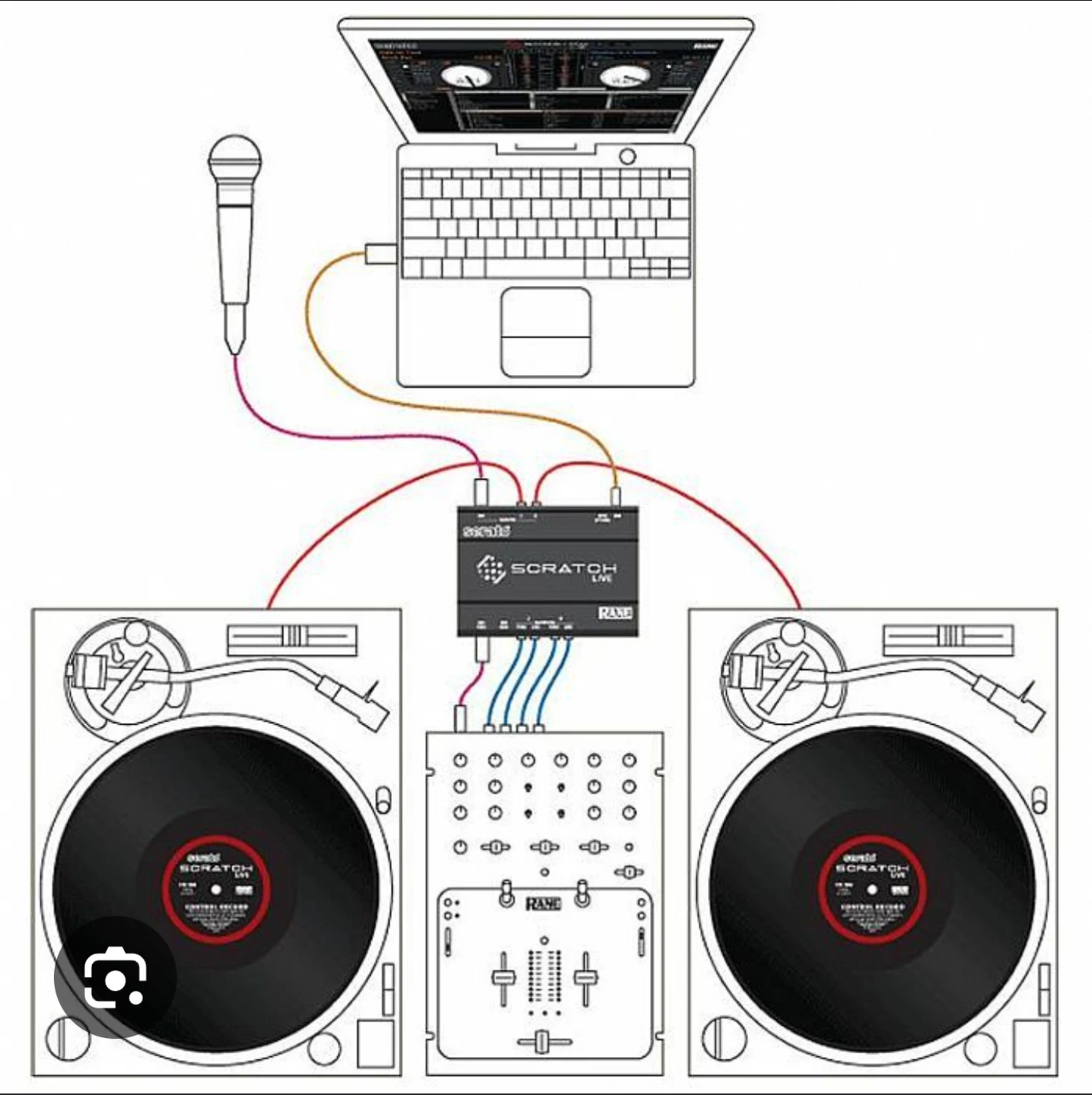 Rane Serato SL 1 Scratch Live Interface - photo 2