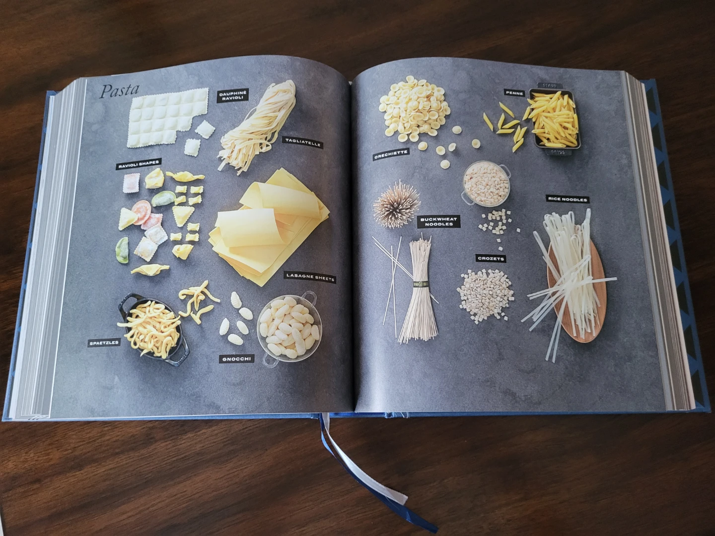 Institut Paul Bocuse Gastronomique Hardcover Textbook + Slipcase - photo 3