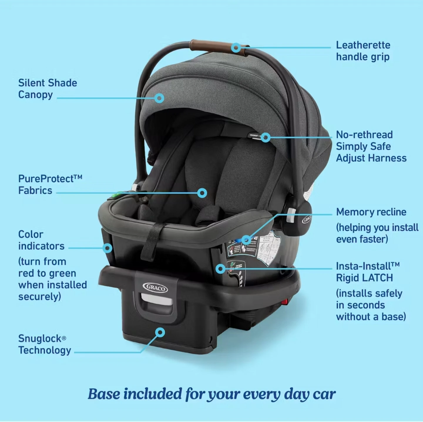 **NEW** Graco GoMax Infant Car Seat with Ridge Latch and Base - photo 2