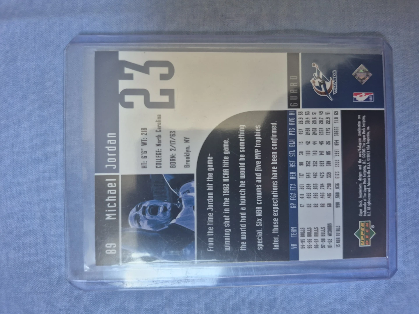 2002-2023 Jordan card from Wizards - photo 4