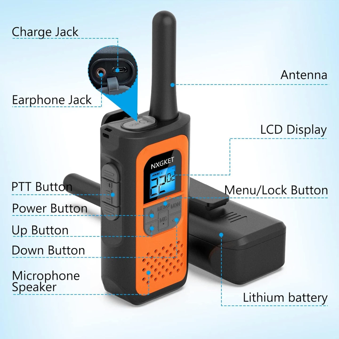 Walkie Talkies for Kids Adults 3 Pack - photo 2