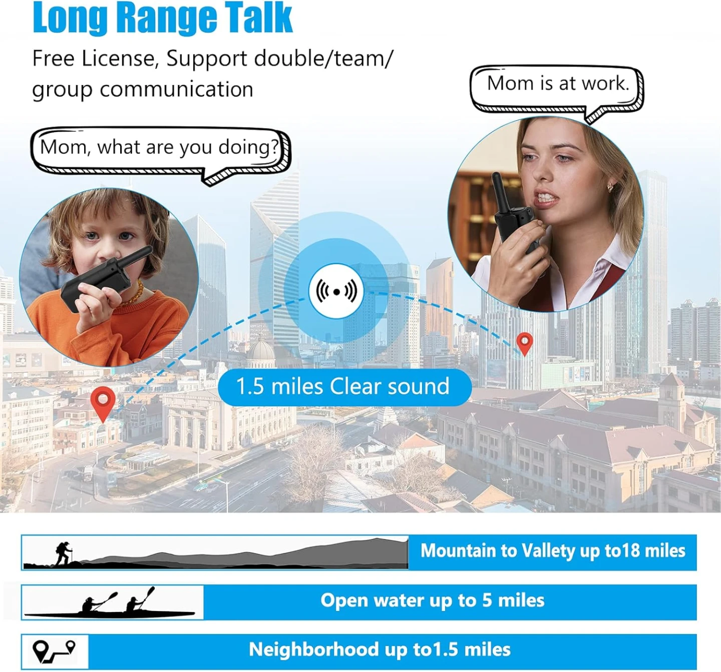 Walkie Talkies for Kids Adults 3 Pack - photo 5