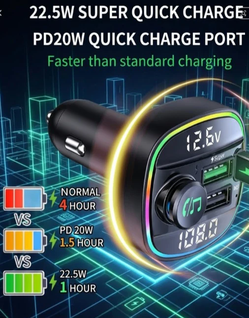 Car FM Transmitter Bluetooth 5.0 PD QC Charger