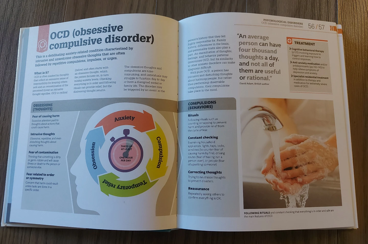 How Psychology Works: The Facts Visually Explained Book - photo 3