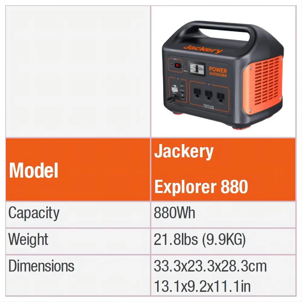 NEW Jackery Explorer 880 Portable Power Station Solar Generator - photo 3