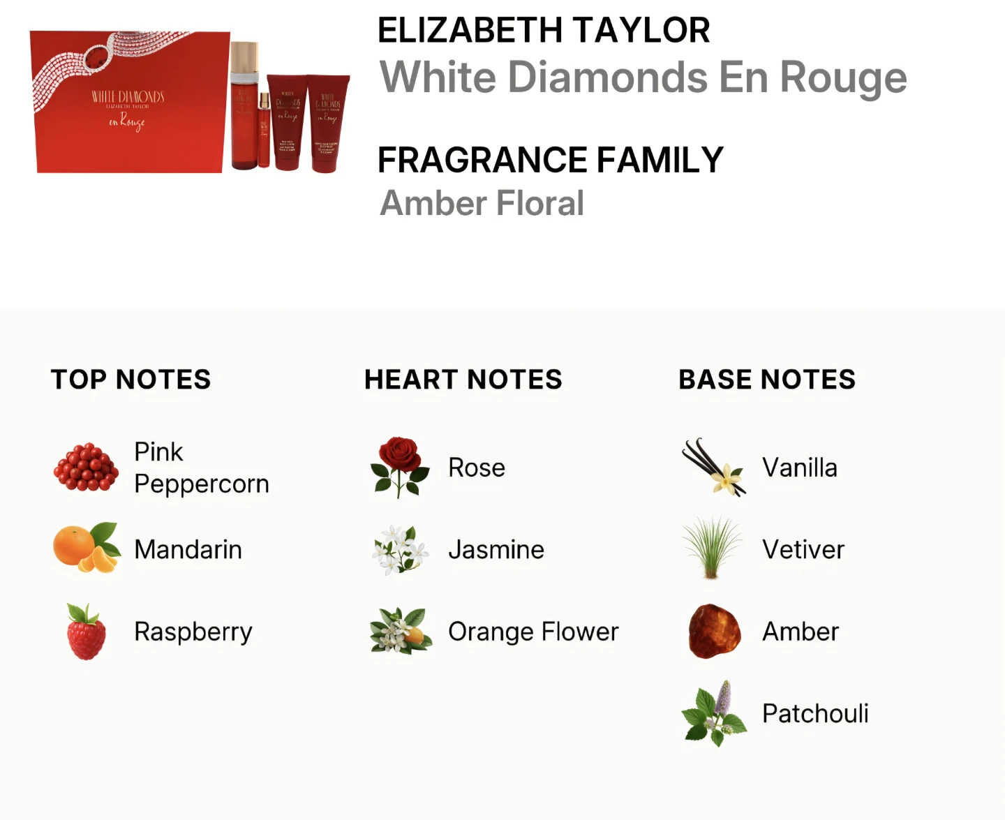 Elizabeth Taylor White Diamonds en Rogue - 4 Piece Gift Set - photo 2
