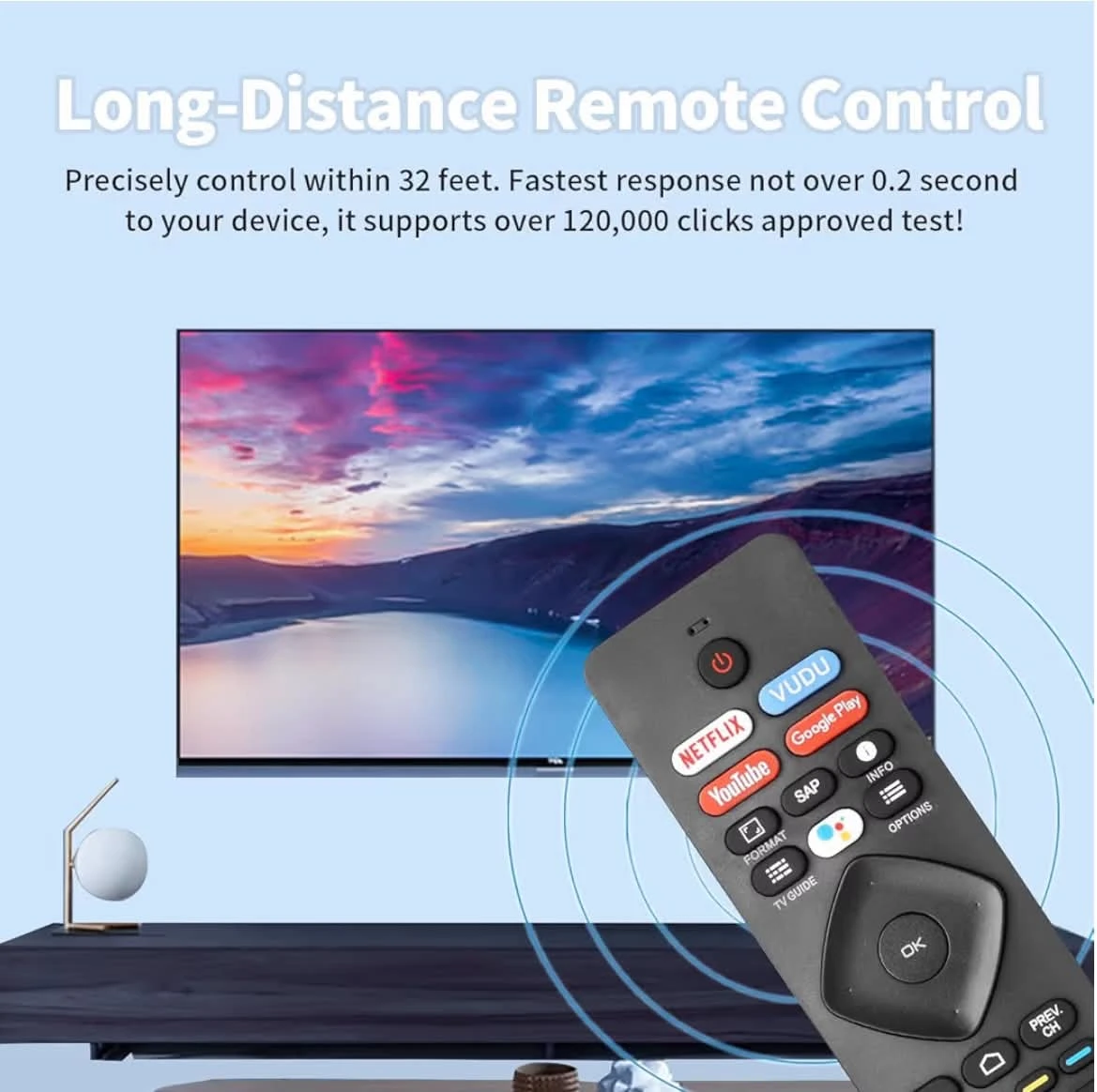 Philips TV Replacement Remote - photo 4