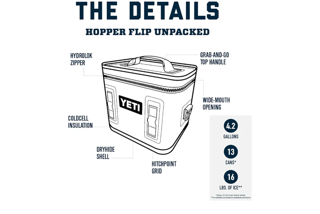 Yeti Hopper Flip 12 Cooler Bag - photo 3
