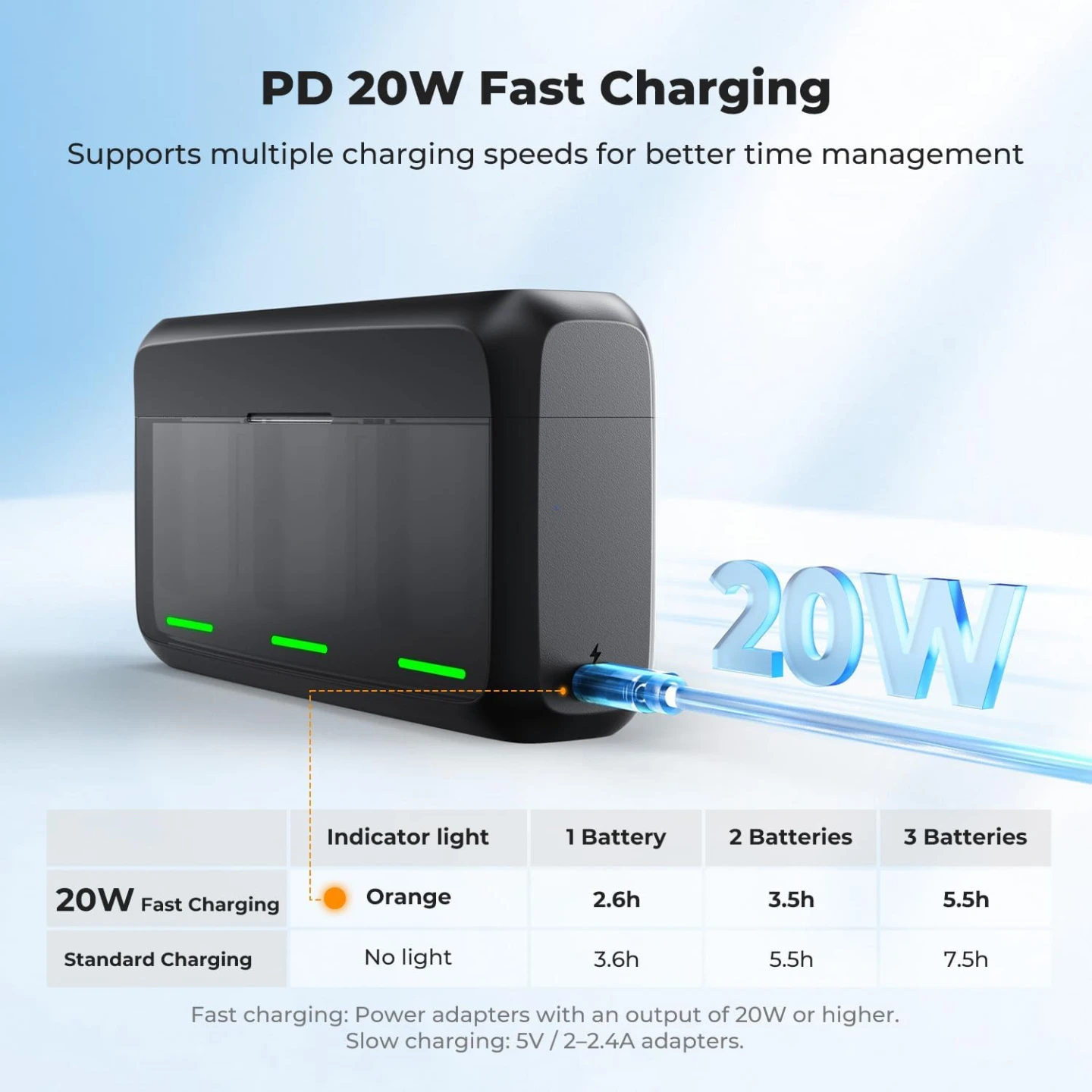 K&F CONCEPT 3-Pack NP-FZ100 Battery and USB C Fast Charging Case - photo 3