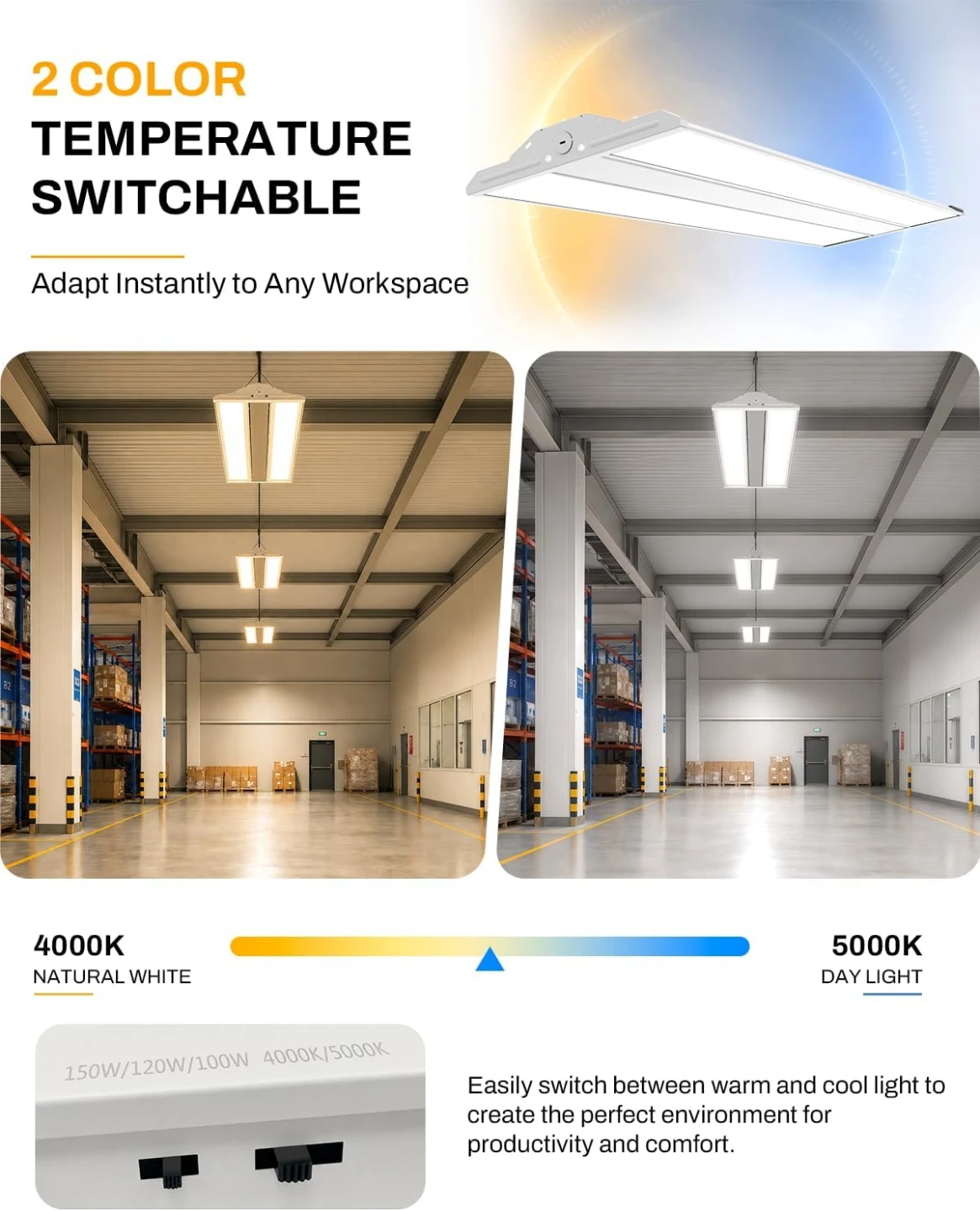 150W 22500LM LED High Bay Light - photo 4