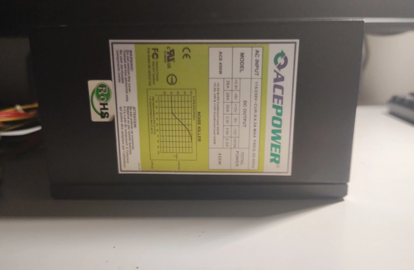 UNTESTED computer power supply unit - photo 2