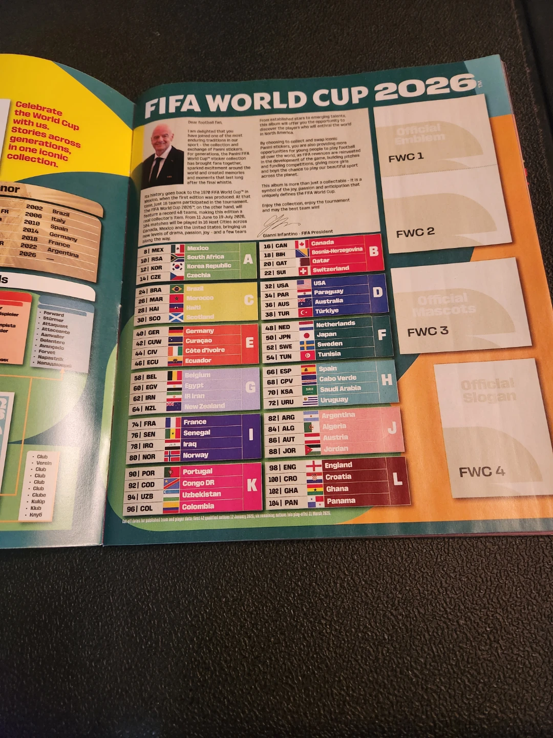 Panini FIFA World Cup 2026 Official Sticker Collection Album - photo 3