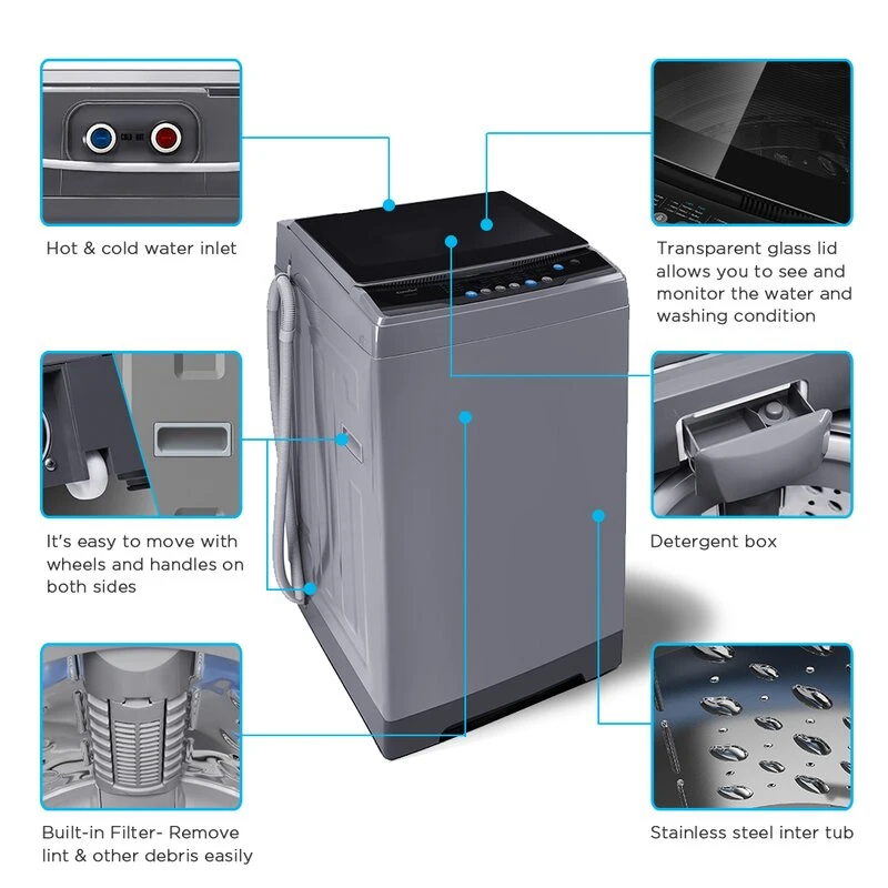 Comfee NEW in box Portable Washing Machine - 1.6 cu. ft. - photo 3