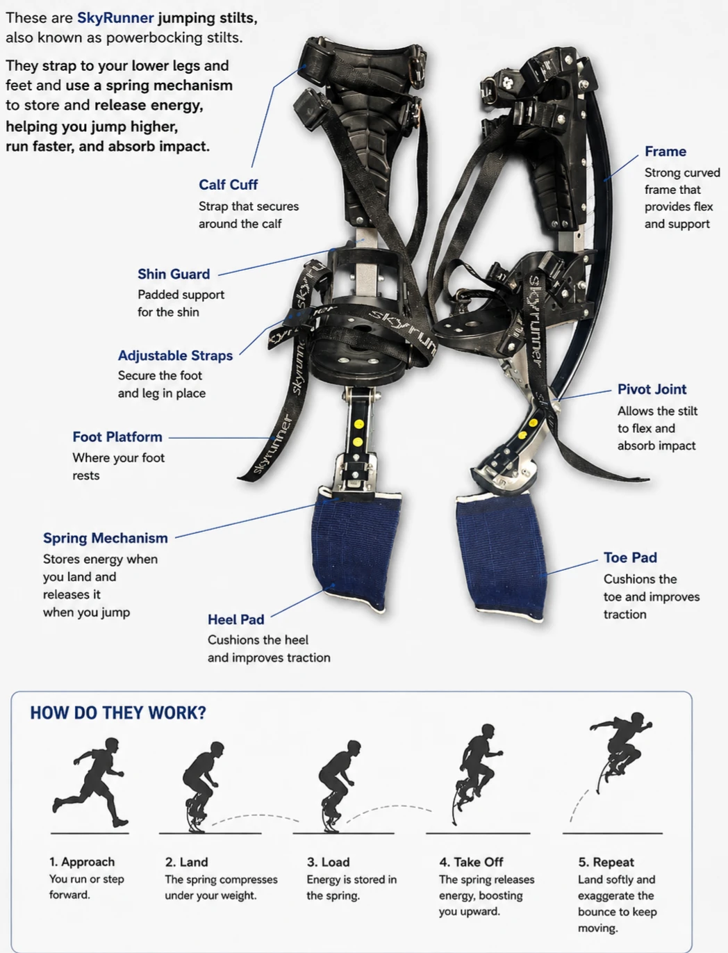 Skyrunner Jumping Stilts