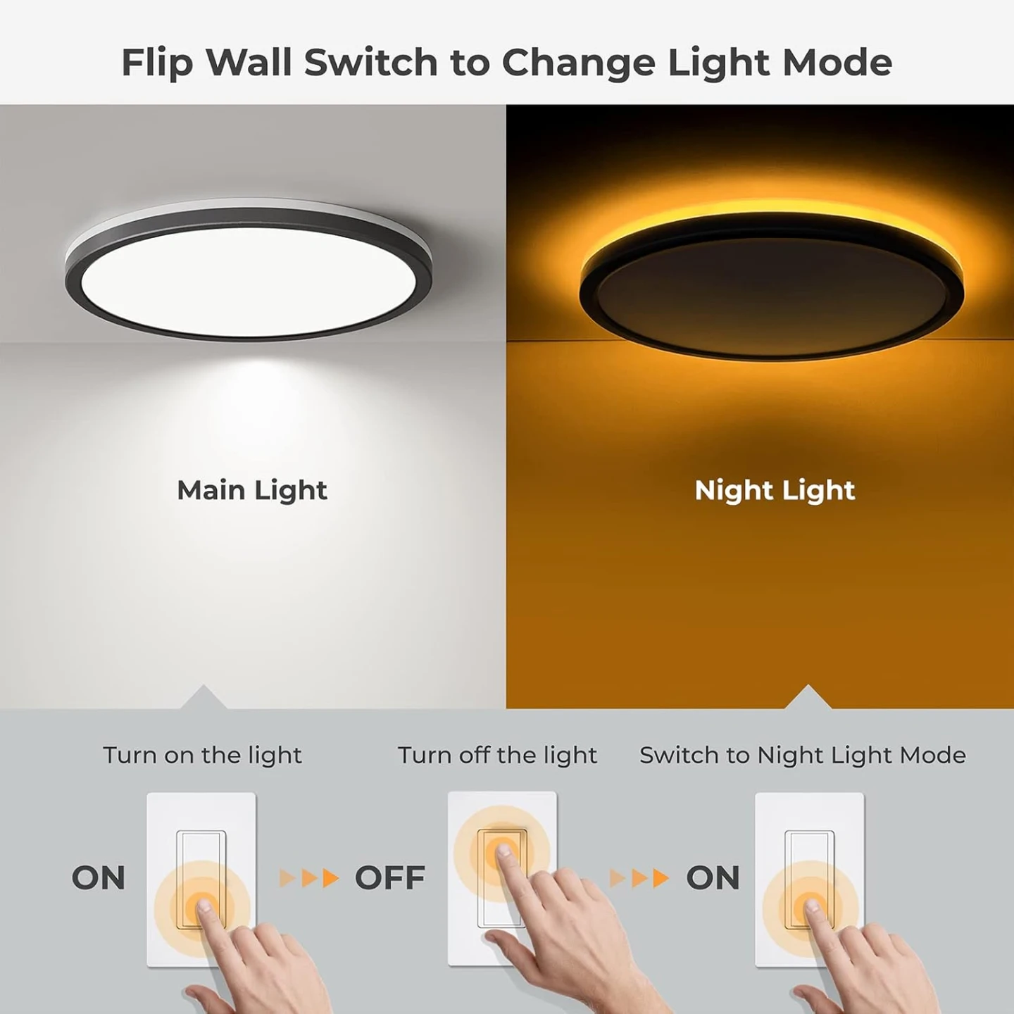 Modern Flush Mount Ceiling Light with Night Light Function - photo 3