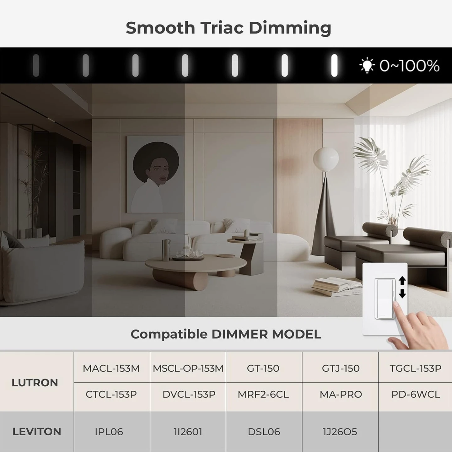 Modern Flush Mount Ceiling Light with Night Light Function - photo 4