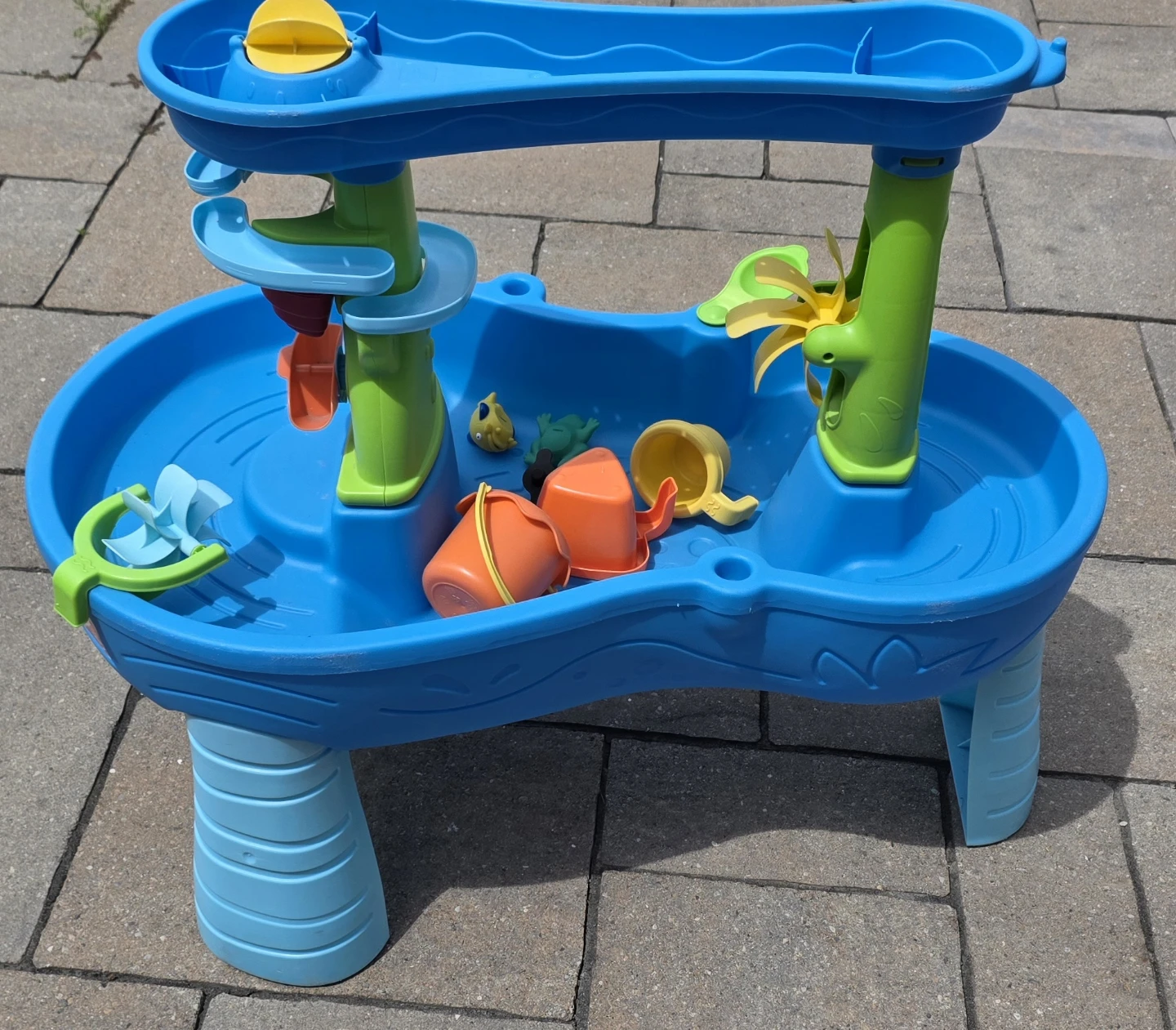 STEP2 - Water Table