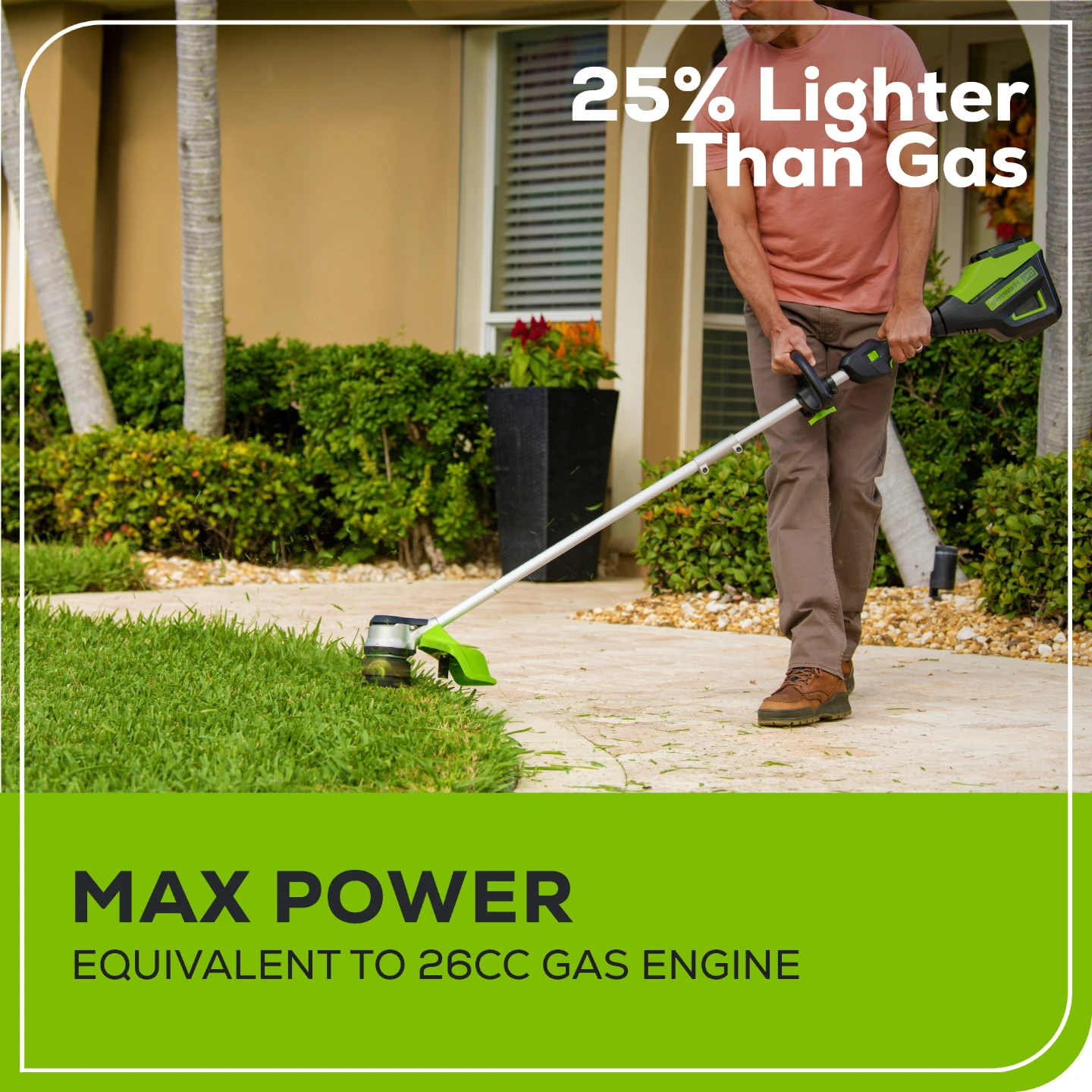 NEW Greenworks PRO 60V 16" Direct Drive Grass Trimmer + Battery - photo 5