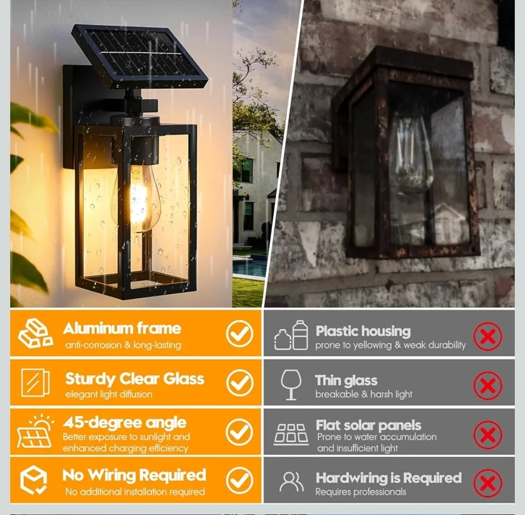 Hameso 2 Pack Solar Wall Lights - photo 5