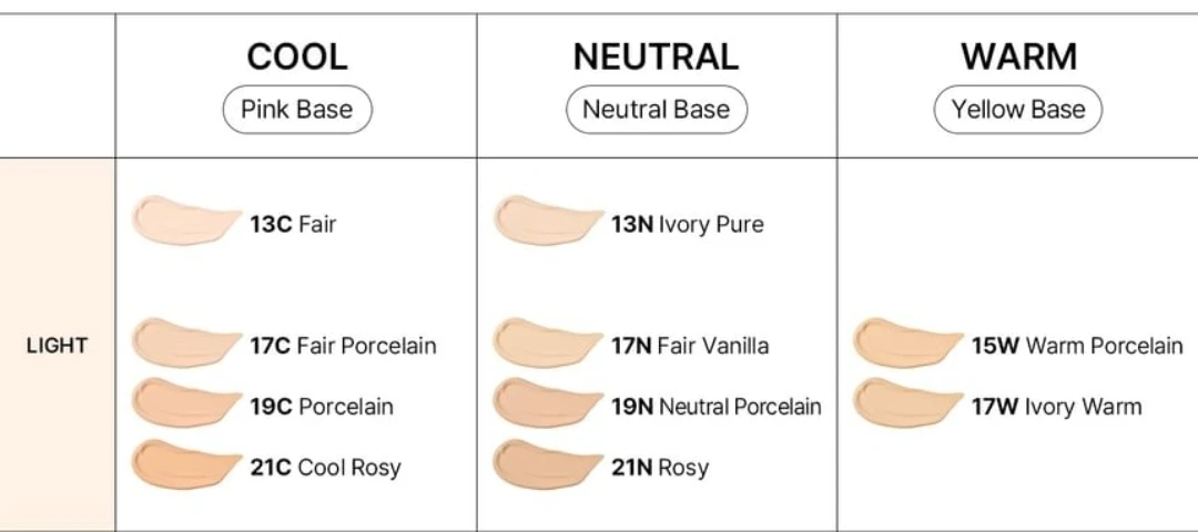 Foundation - Parnell Cicamanu Serum Cushion 17N Fair Vanilla - photo 4