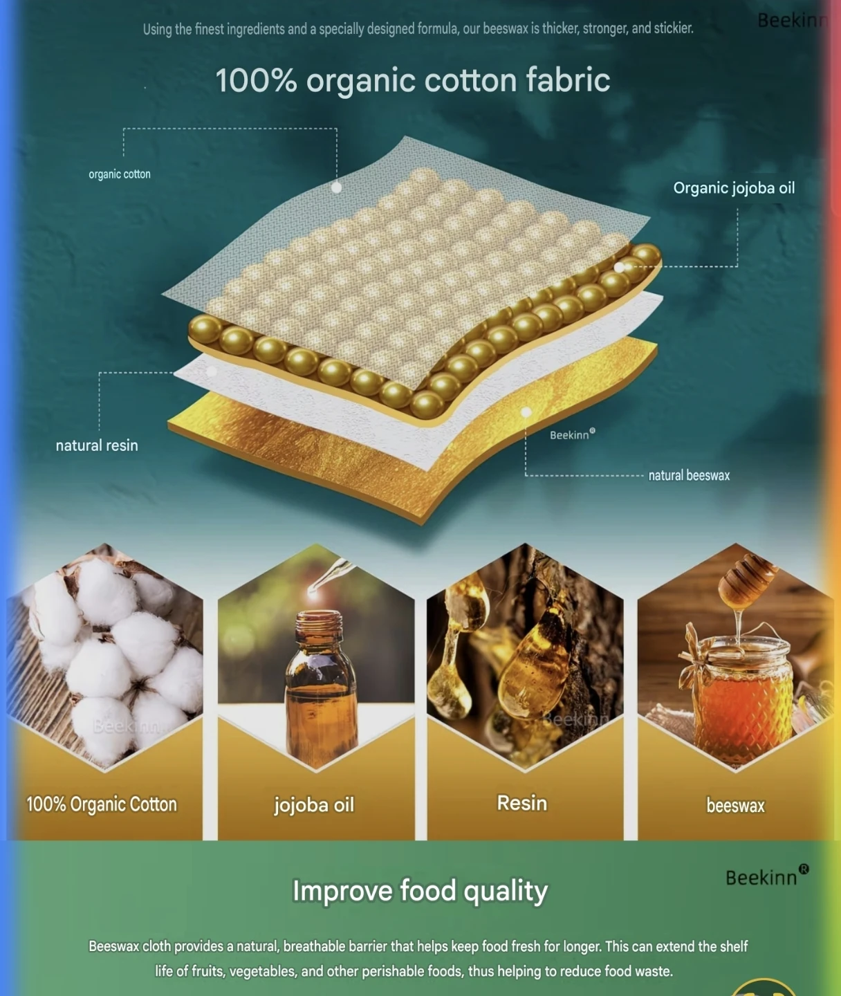Beeswax Food Wrap - Sustainable Food Storage - photo 3