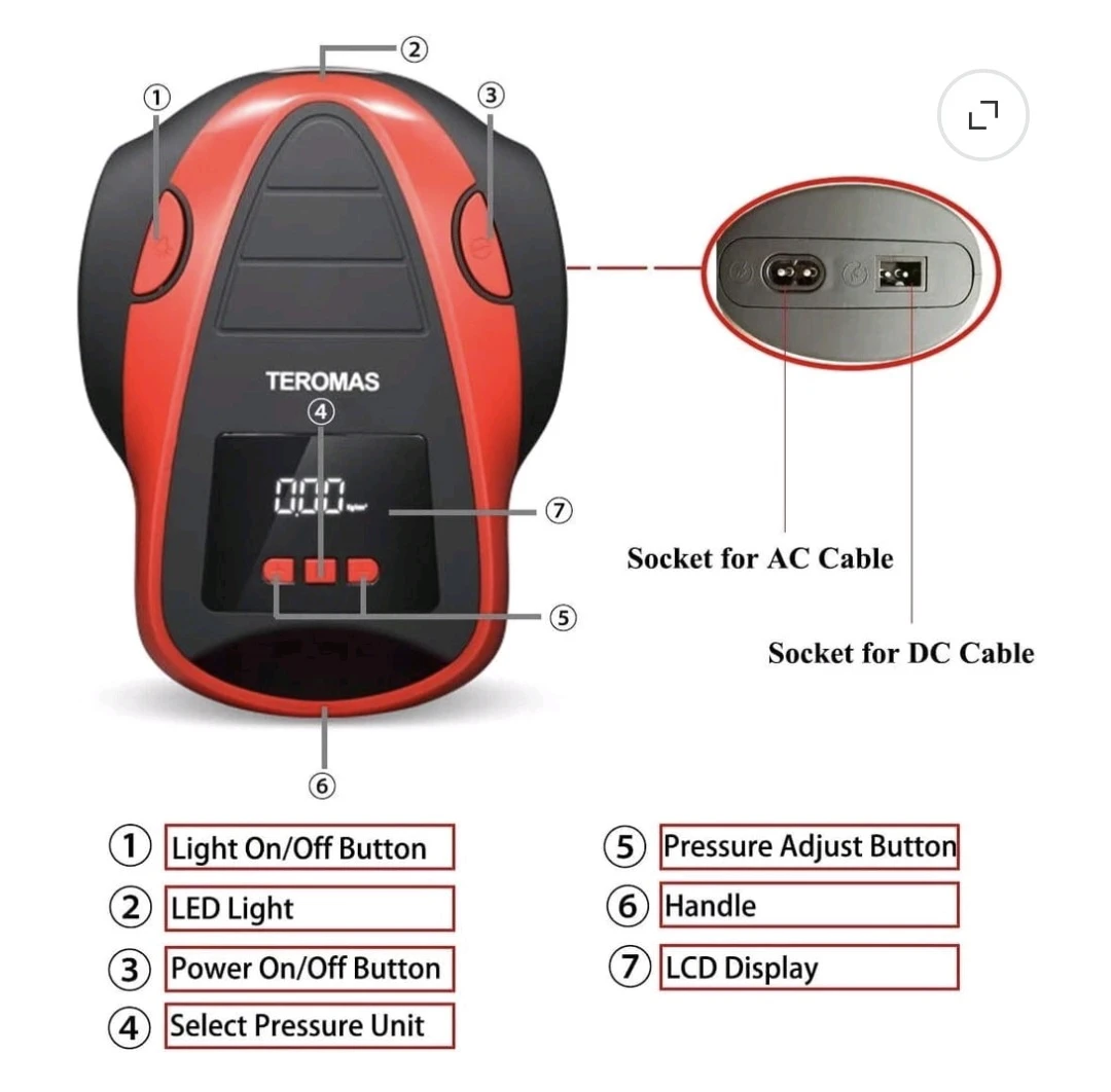 Teromas Multi-Purpose Digital Tire Inflator - photo 2