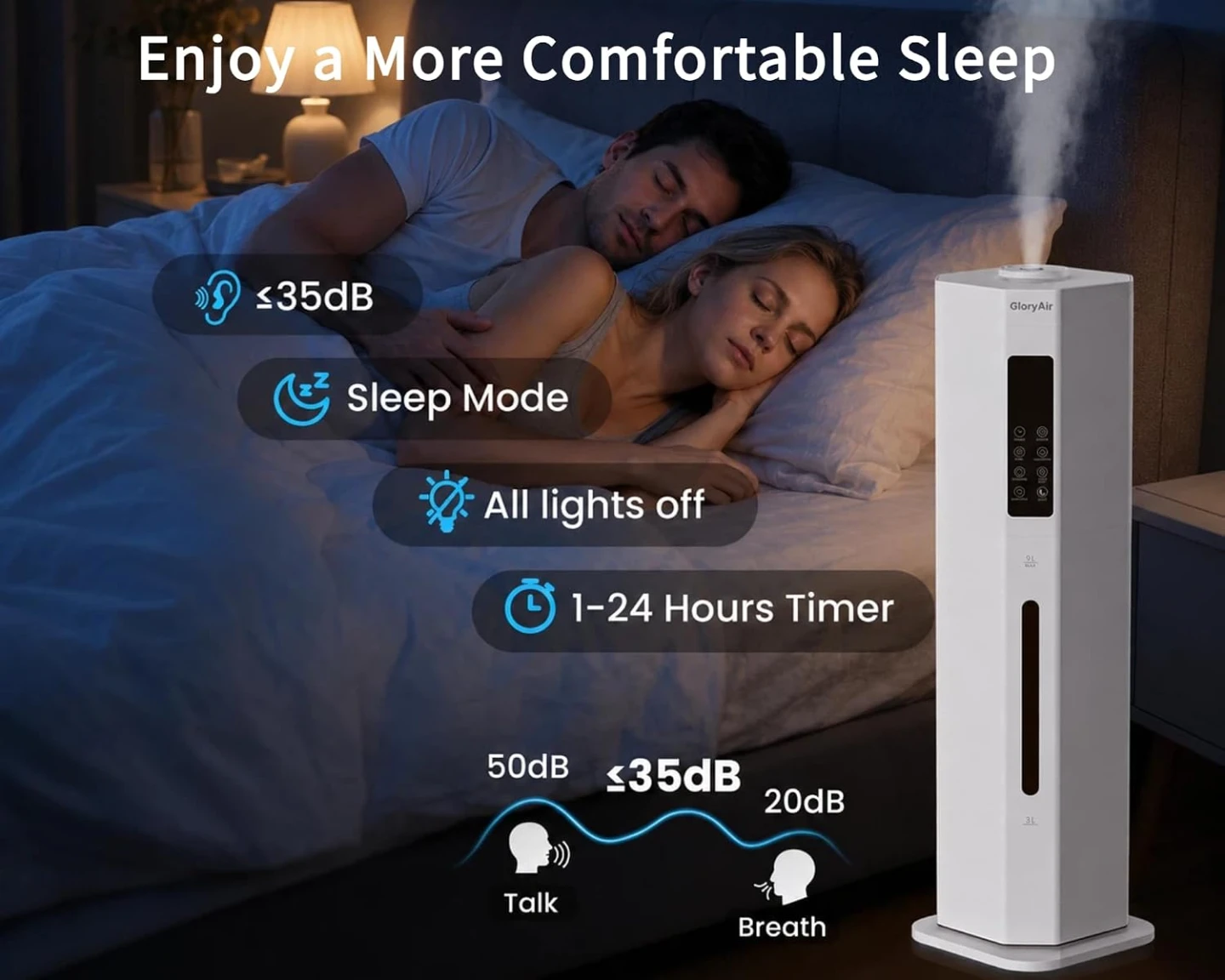 Large Tower 9L Humidifier - photo 4