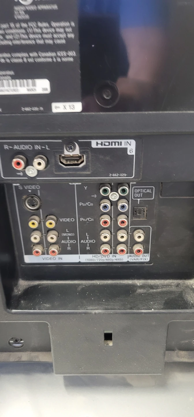 Sony BRAVIA WEGA CRT Television - photo 2