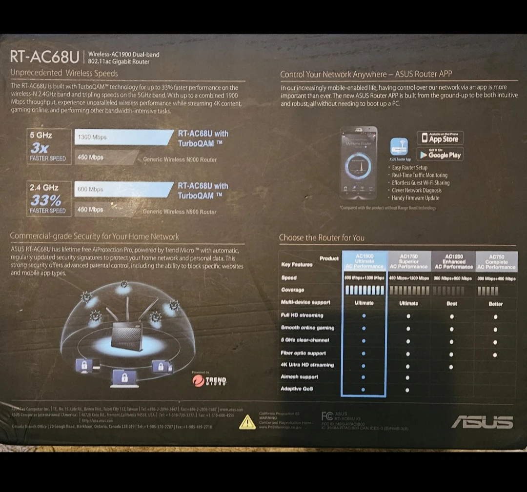 ASUS RT-AC68U Wireless-AC1900 Dual-band Gigabit Router - photo 2