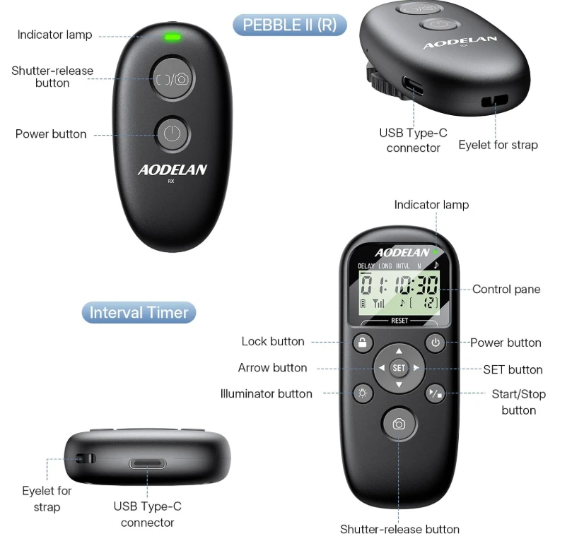 Wireless Remote Shutter for Cameras - photo 2