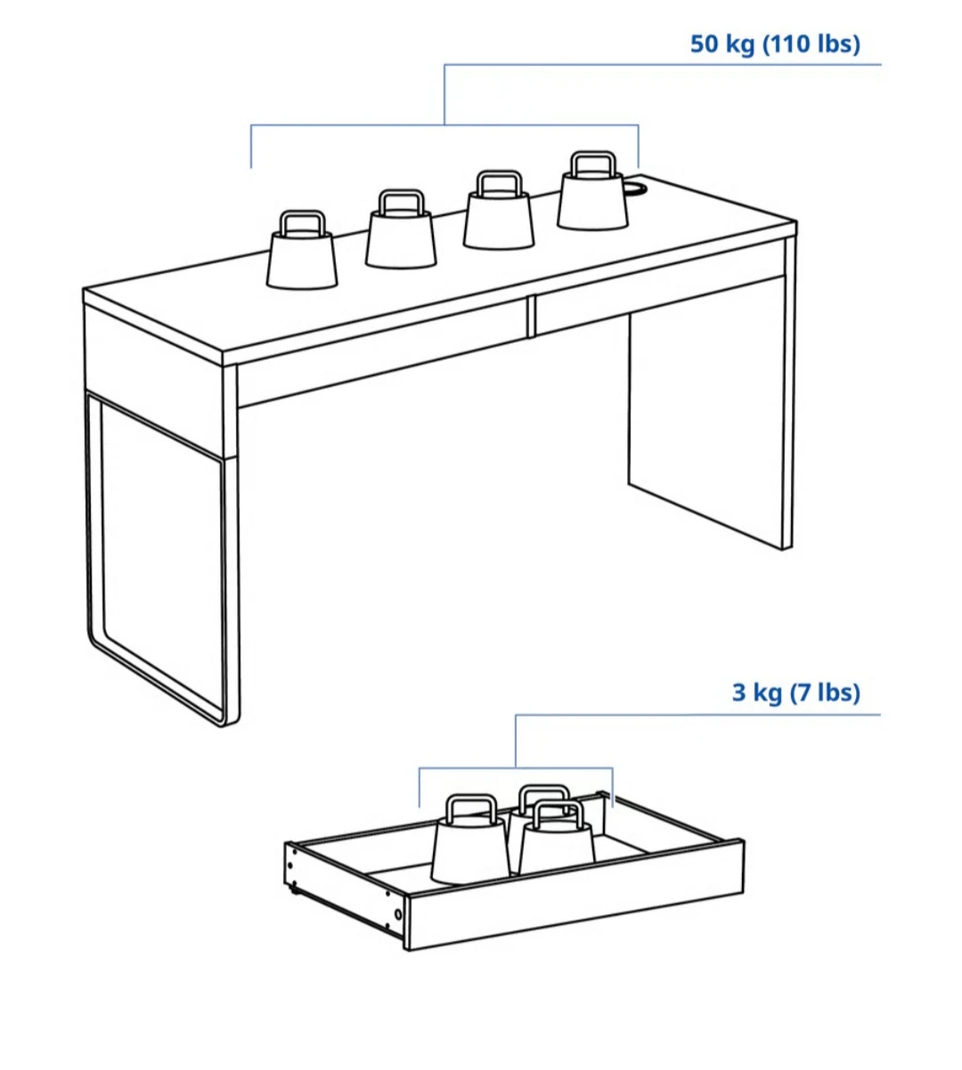 Ikea - photo 5