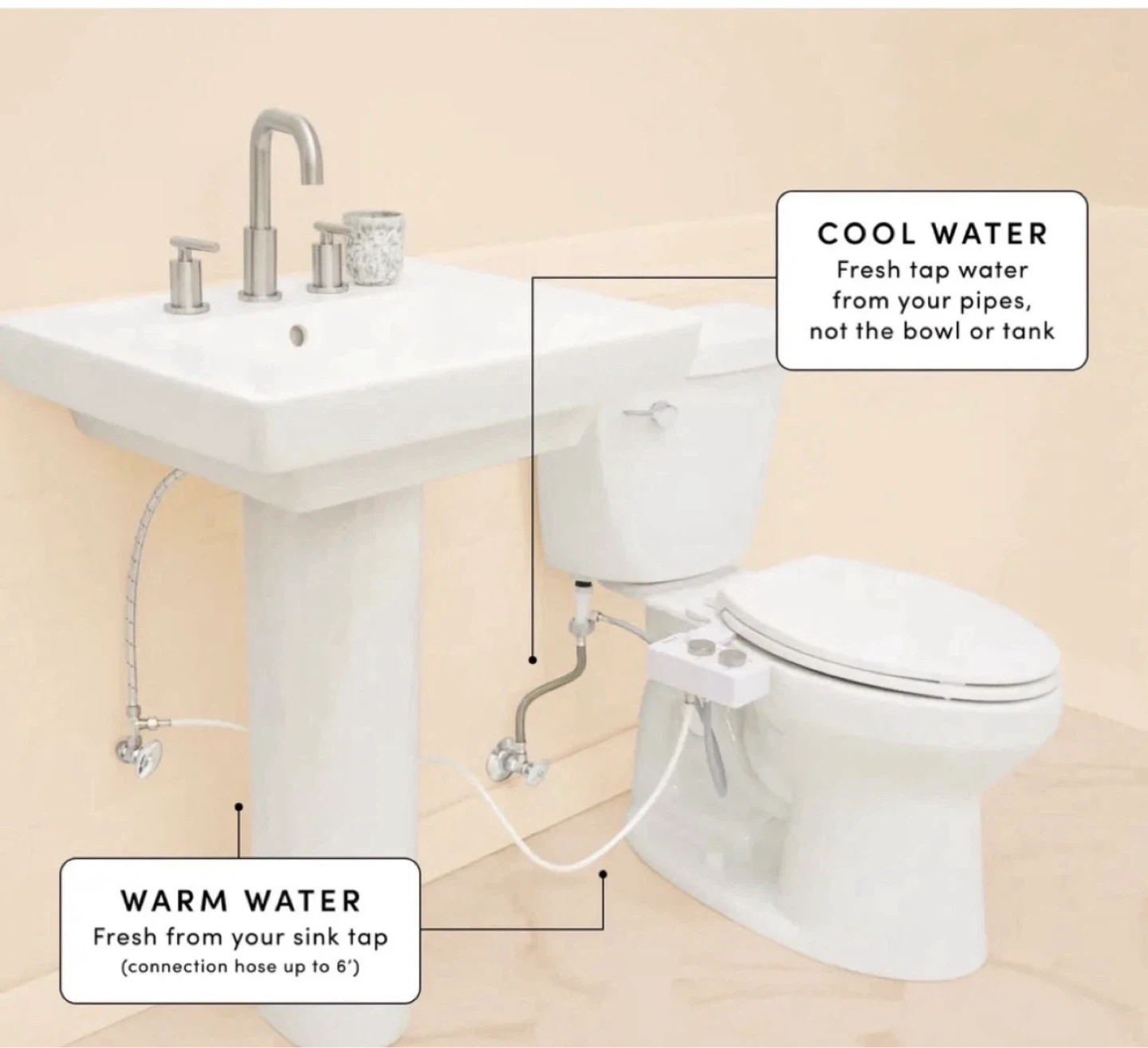 TUSHY SPA 3.0 Bidet Attachment