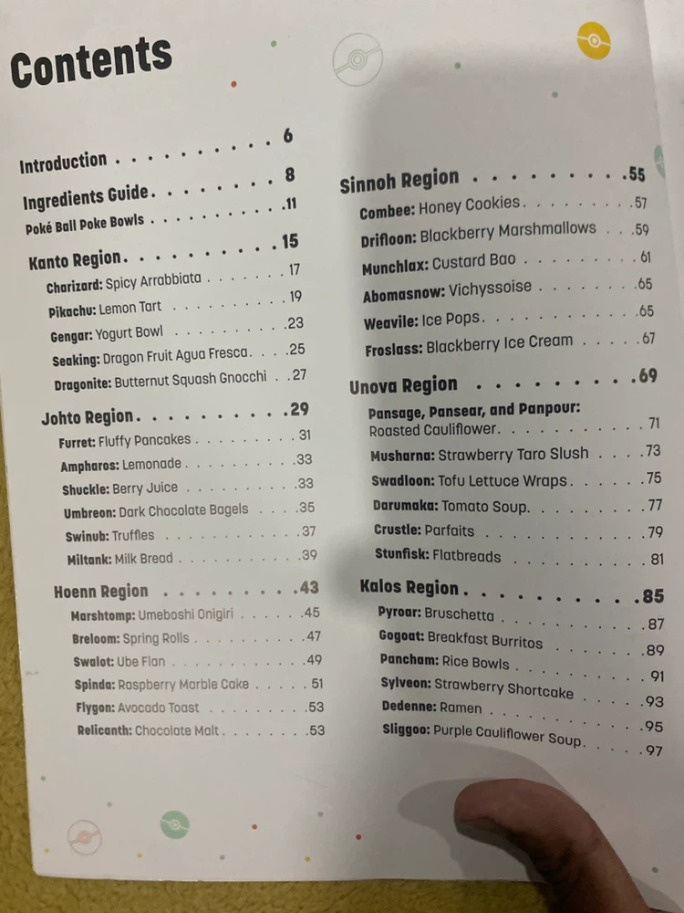 My Pokémon Cookbook - photo 3