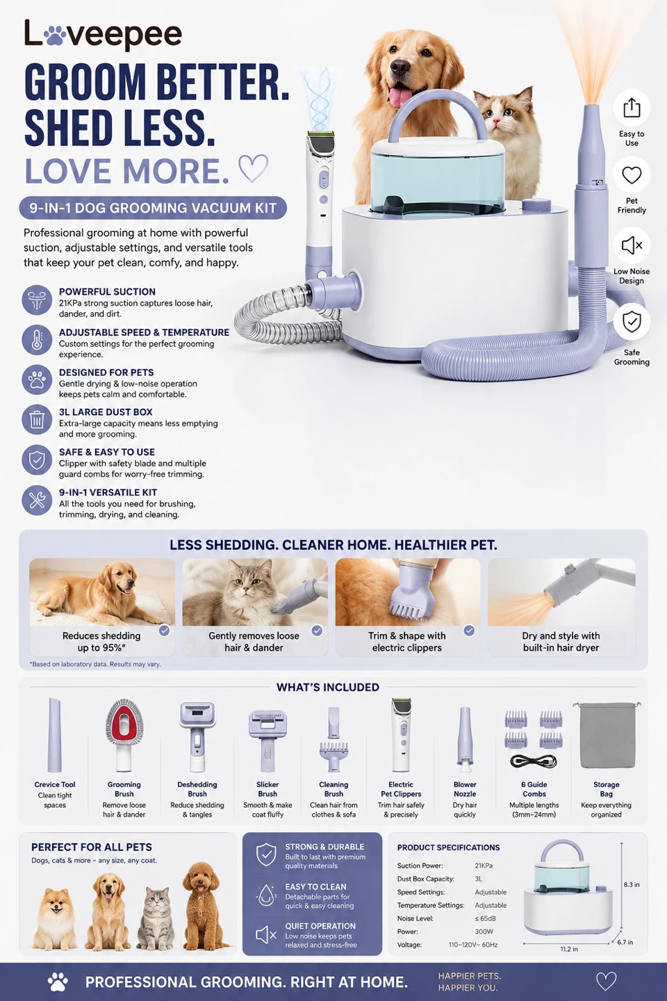 Loveepee 9-in-1 Dog Grooming Vacuum Kit