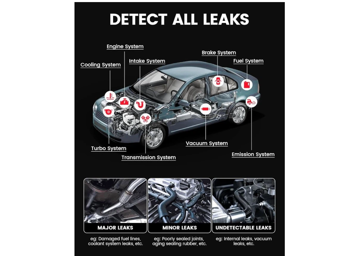 ANCEL S3000 PRO Diagnostic Leak Detector - photo 3