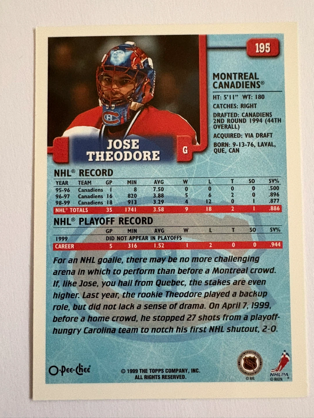 Jose Theodore 1999 Topps Hockey Card - photo 2