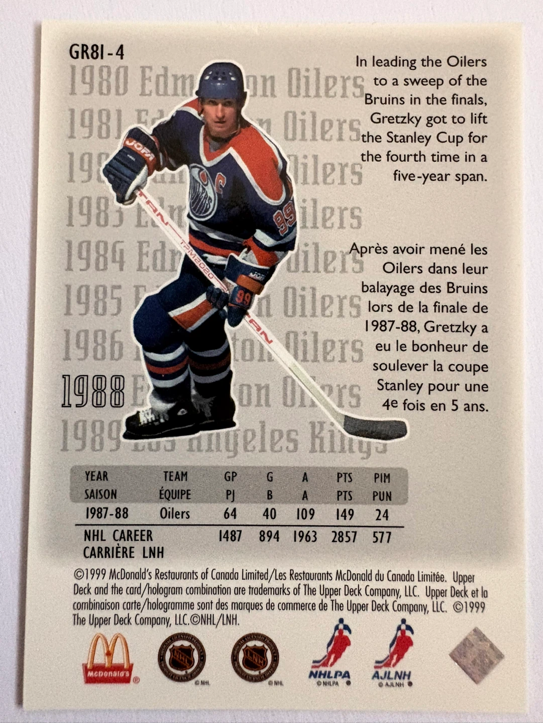 Wayne Gretzky 1988 Upper Deck Hockey Card - photo 2