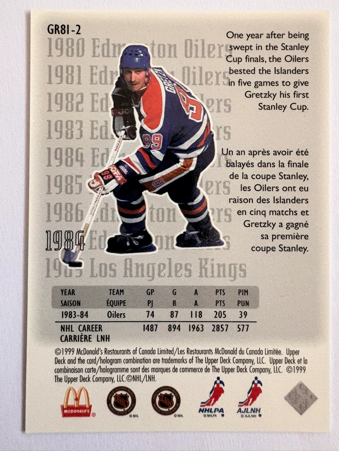 Wayne Gretzky Upper Deck Trading Card - photo 2