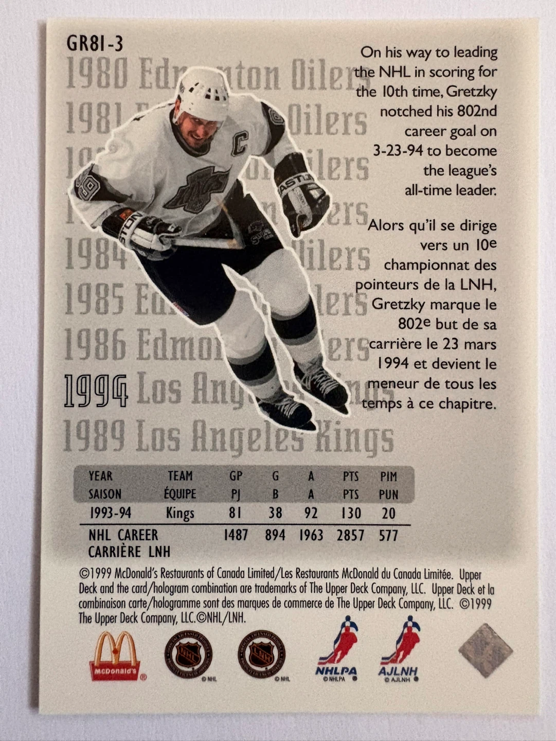 Wayne Gretzky 1999 Upper Deck Collector's Choice Card - photo 2