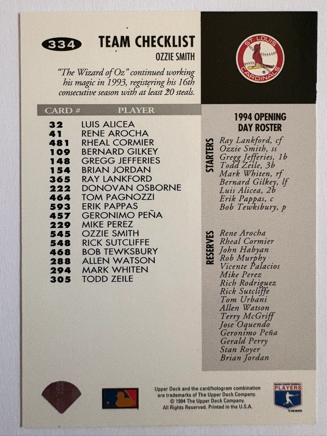 1994 Upper Deck Collector's Choice Ozzie Smith Team Checlist - photo 2
